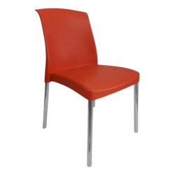 Silla Test