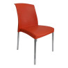 Silla Test